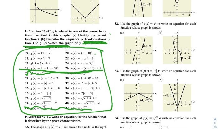 Unit 3 parent functions and transformations homework 2 answer key